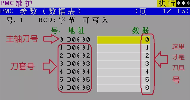 刀庫亂刀原因分析，刀庫亂刀怎么辦