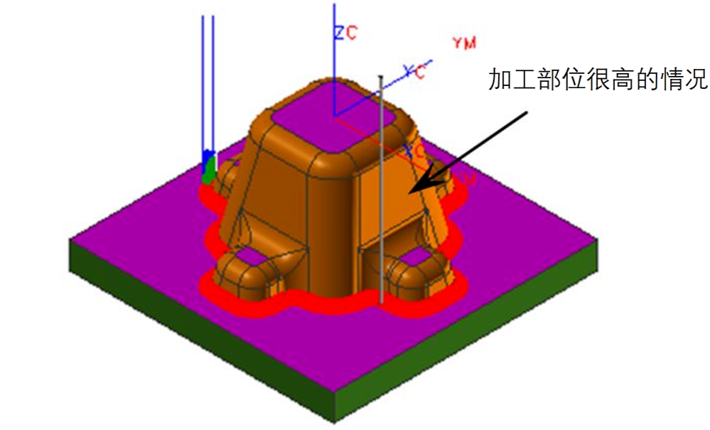 數(shù)控加工時彈刀、撞刀、過切如何控制好？